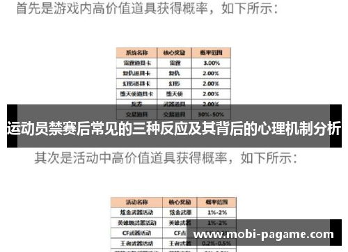 运动员禁赛后常见的三种反应及其背后的心理机制分析 运动员禁赛后常见的三种反应及其背后的心理机制分析