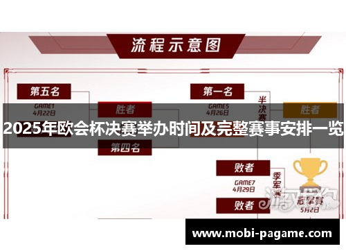 2025年欧会杯决赛举办时间及完整赛事安排一览 2025年欧会杯决赛举办时间及完整赛事安排一览