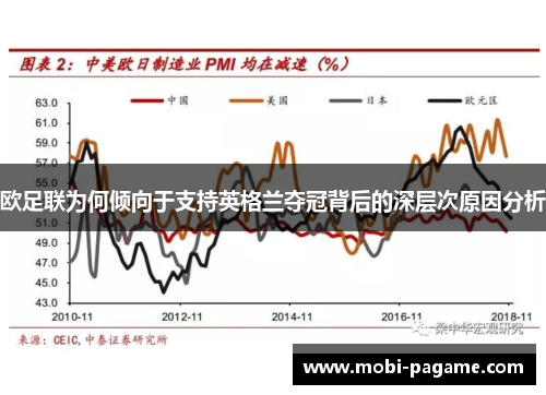 欧足联为何倾向于支持英格兰夺冠背后的深层次原因分析