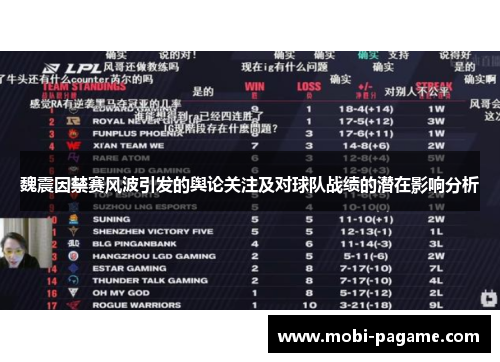 魏震因禁赛风波引发的舆论关注及对球队战绩的潜在影响分析 魏震因禁赛风波引发的舆论关注及对球队战绩的潜在影响分析