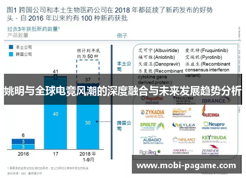 姚明与全球电竞风潮的深度融合与未来发展趋势分析