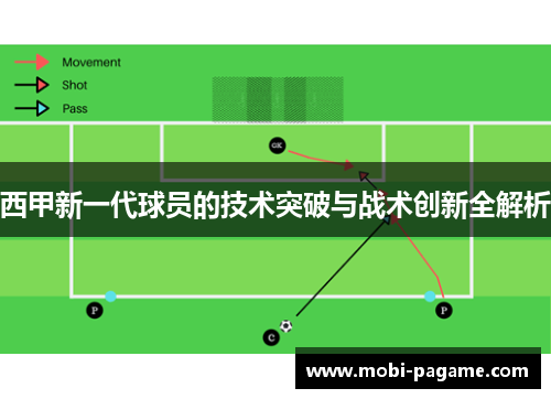西甲新一代球员的技术突破与战术创新全解析 西甲新一代球员的技术突破与战术创新全解析