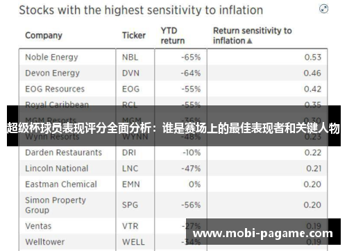 超级杯球员表现评分全面分析：谁是赛场上的最佳表现者和关键人物